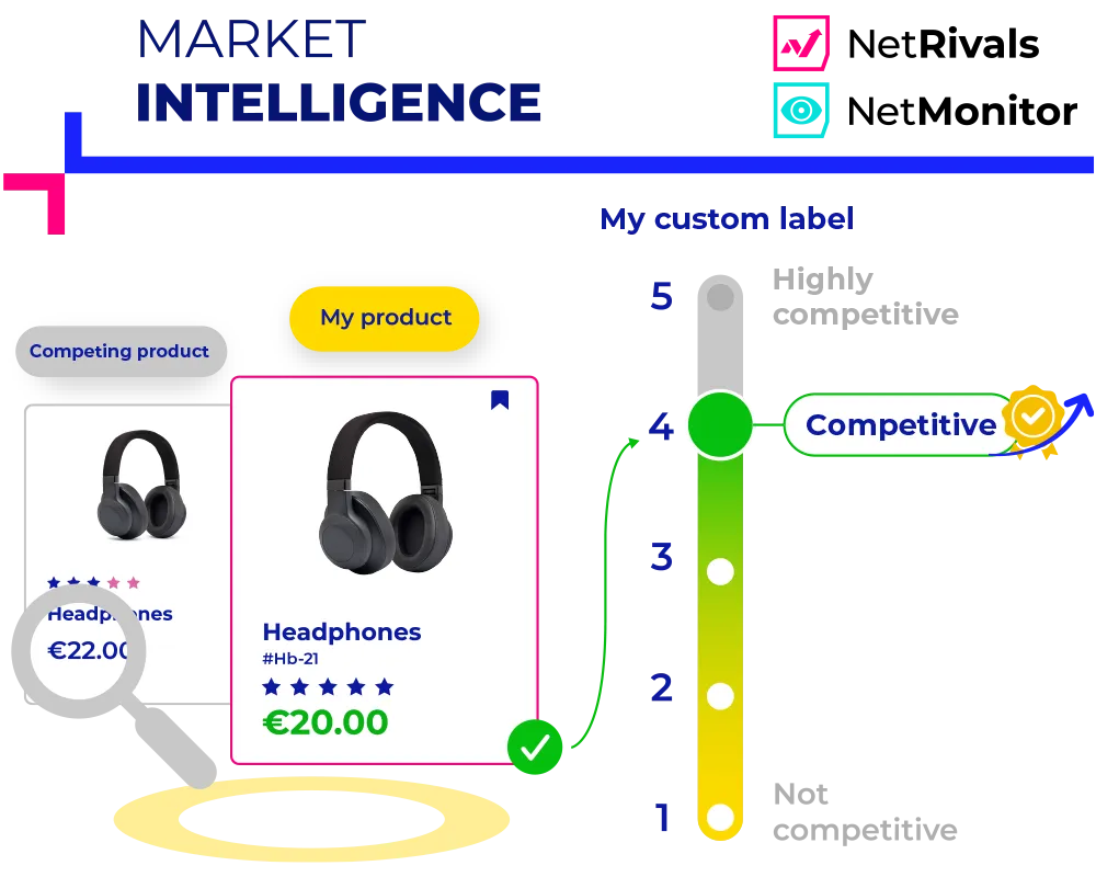 netamplify-f5.png