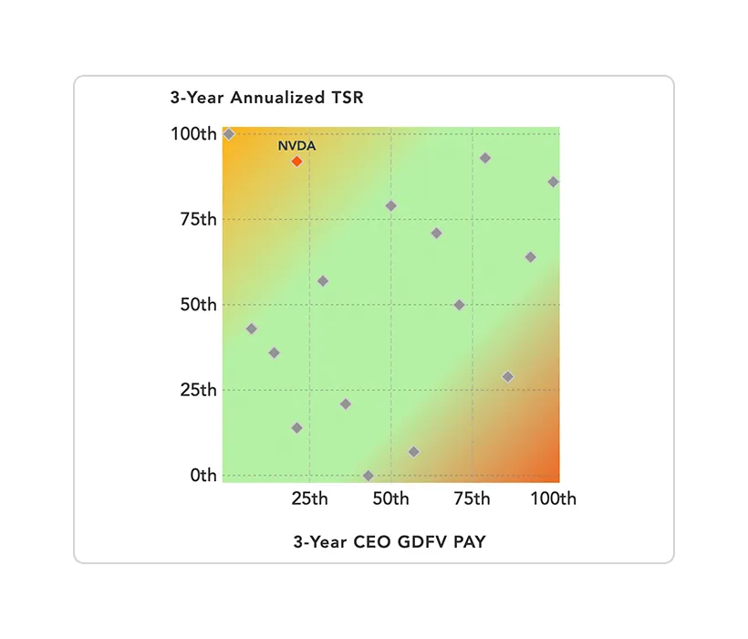 insight-p4p-profile.png