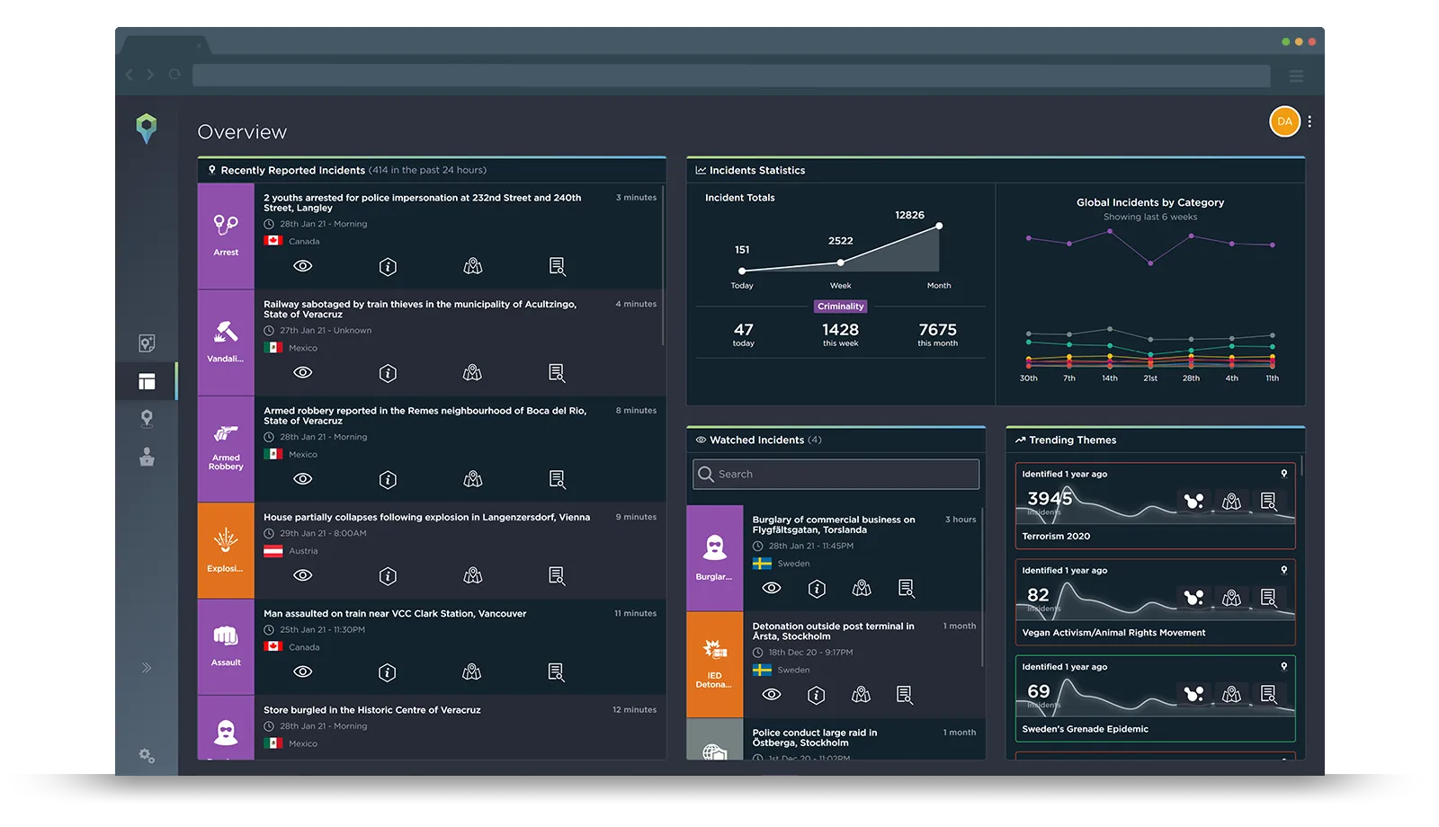 img-if-platform-slider-dashboard.png