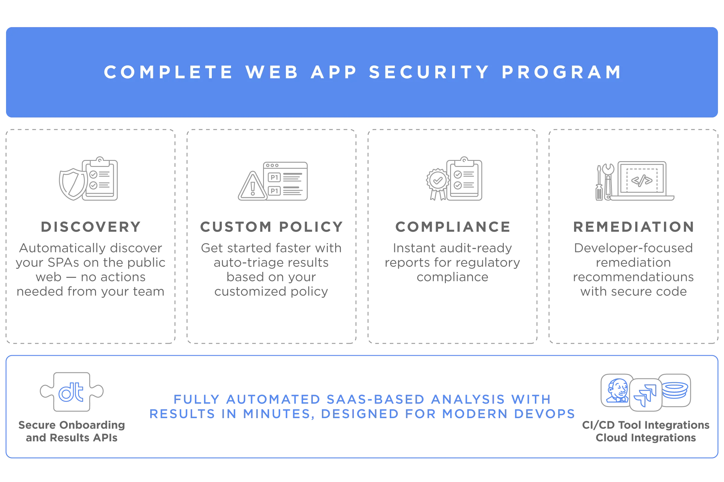 1697989317-illus-products-web-security-1_1bx6sO.webp