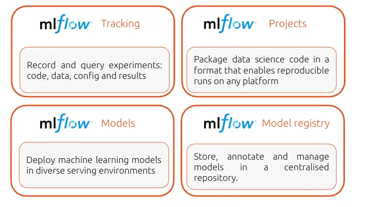 mlflow.png