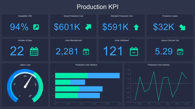 DashboardManufacturingKPI.png
