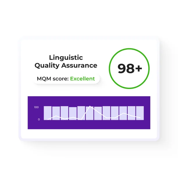 improve-translation-6ffeffdd086cdf7512e067b6f8a712a9.webp
