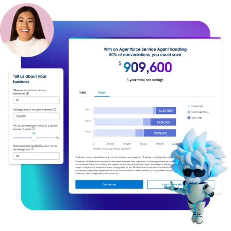 promotion-roi-calculator-einstein.webp