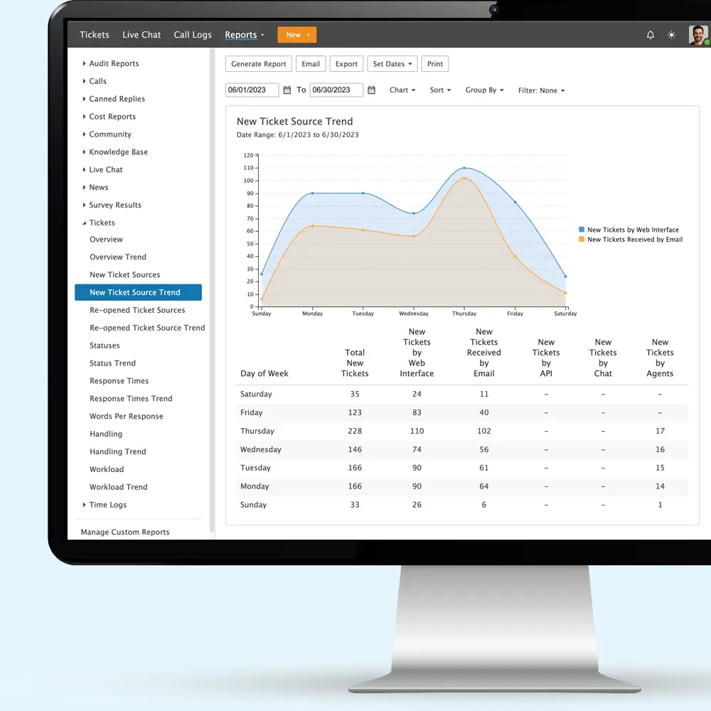 hero-help-desk-overview.webp