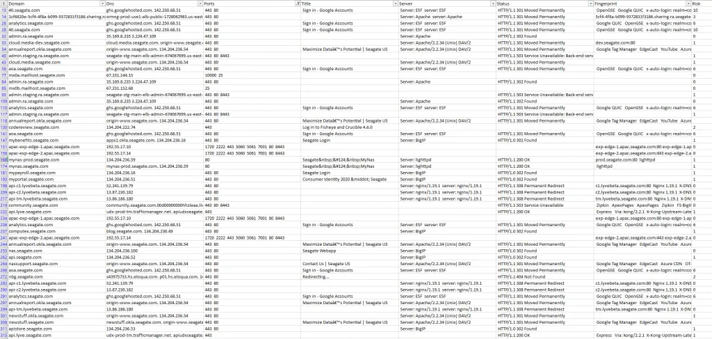 Sn1per-Professional-v9.0-hostlist-csv-report1-1024x487.png