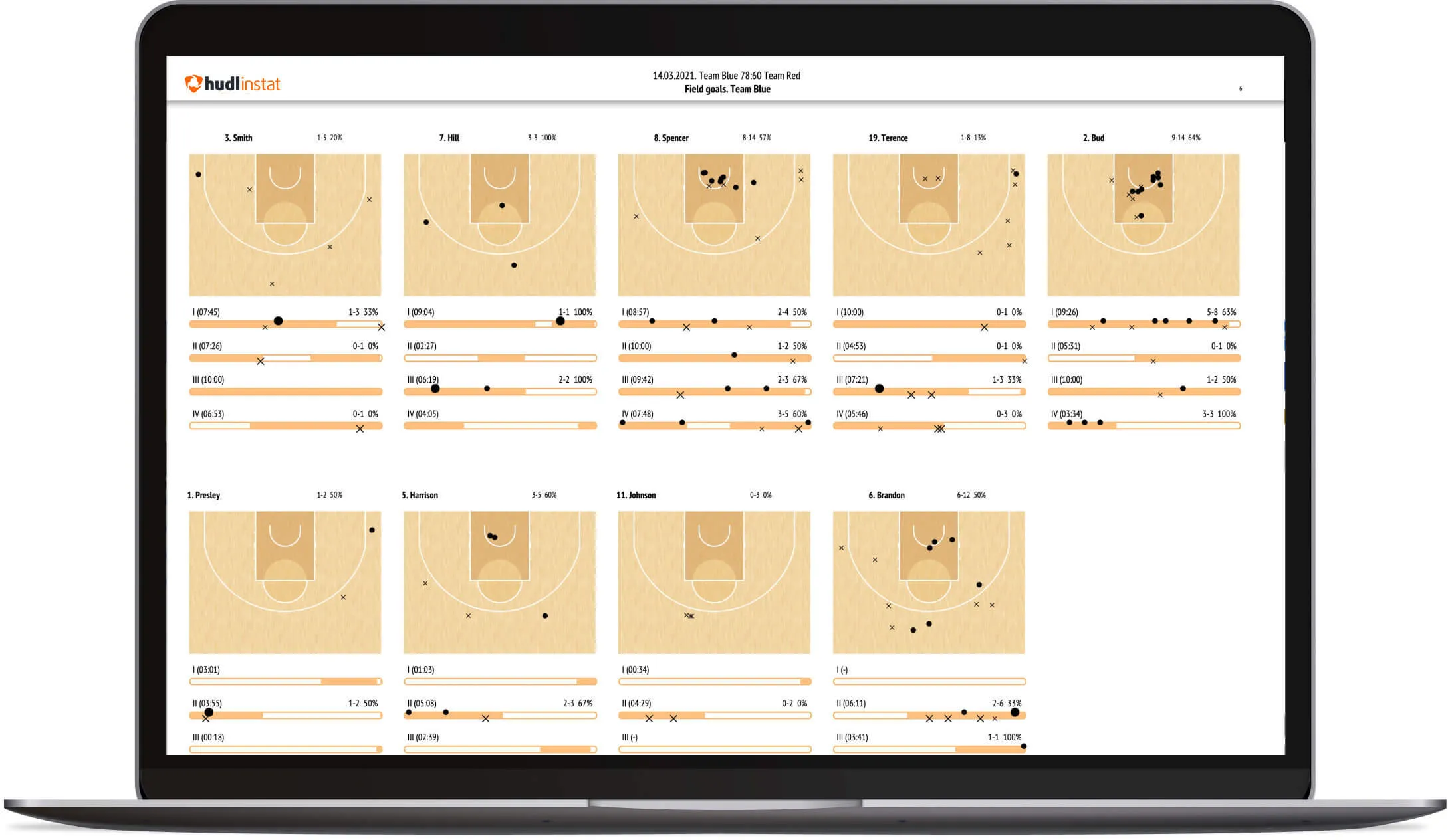 hudl-instat-database-image.jpg