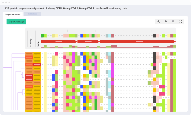 Protein_Sequence_Data_Capture_copy.webp