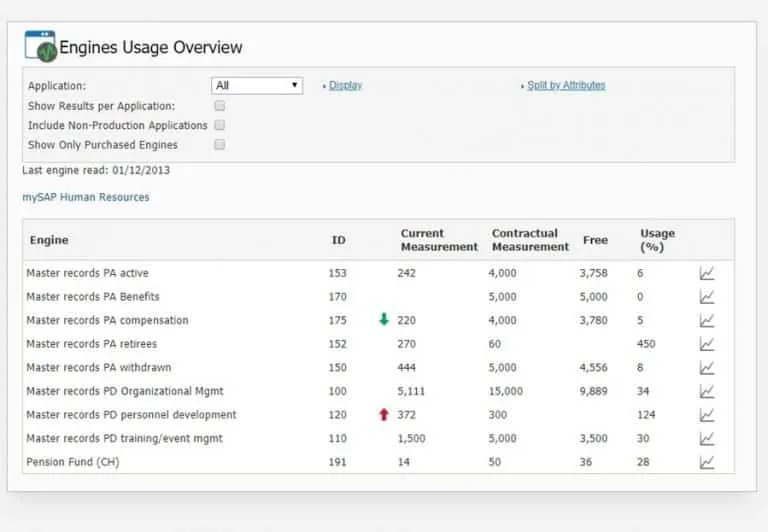 opt-for-sap-engines-768x532.jpg