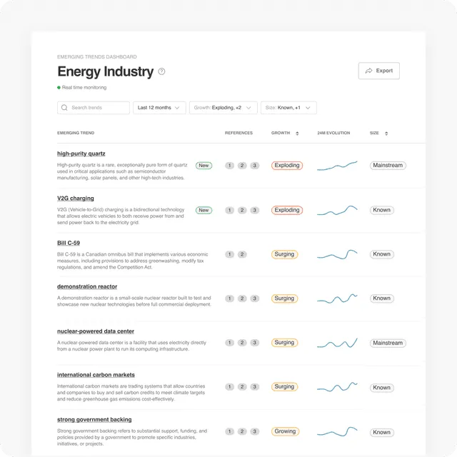 trends-dashboard.0c54f5fb_640.png
