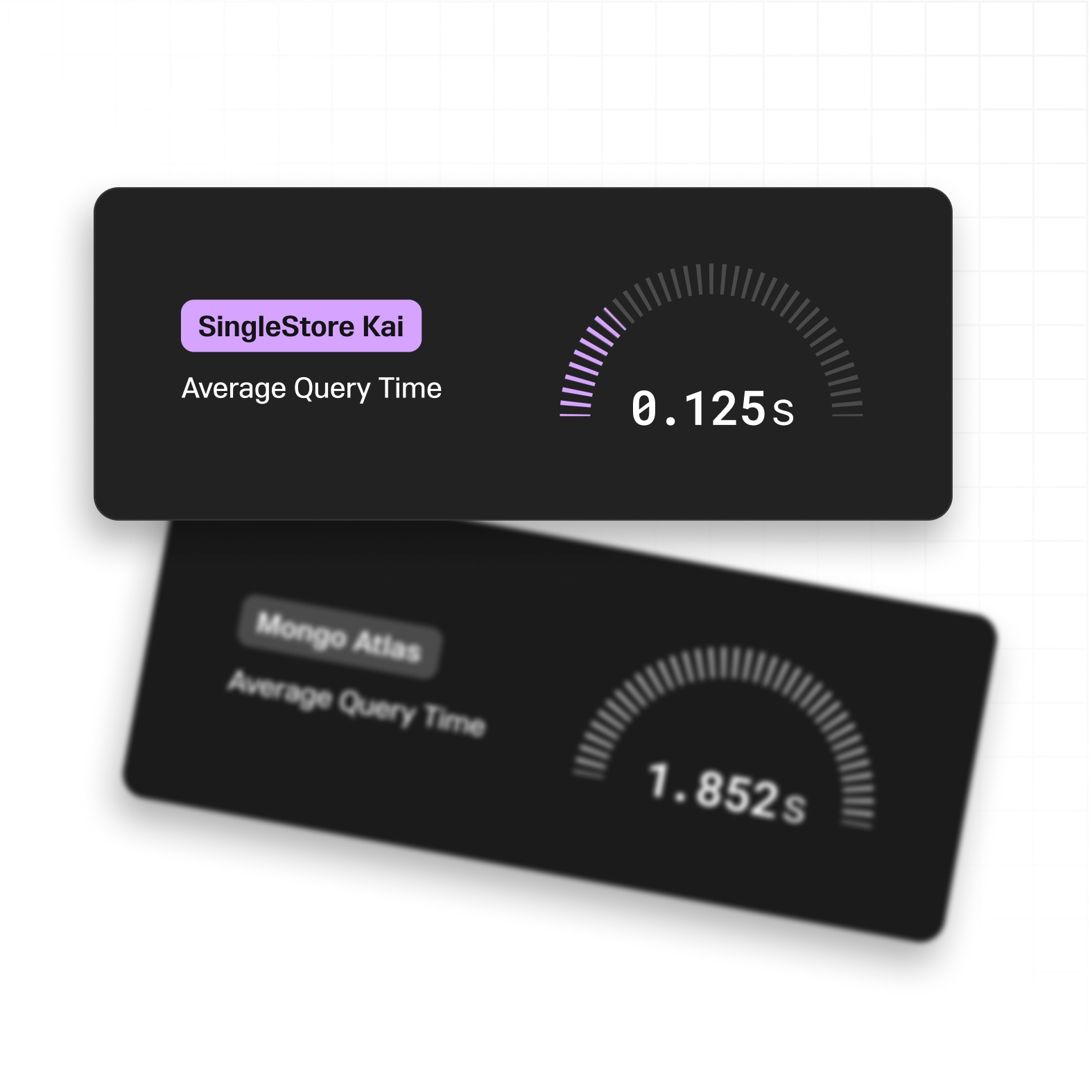 kai-performance-benefits.webp