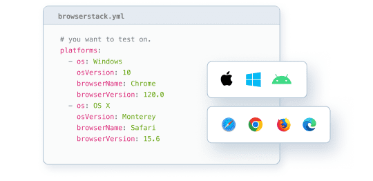 Test-everything-the-config-way-1.webp