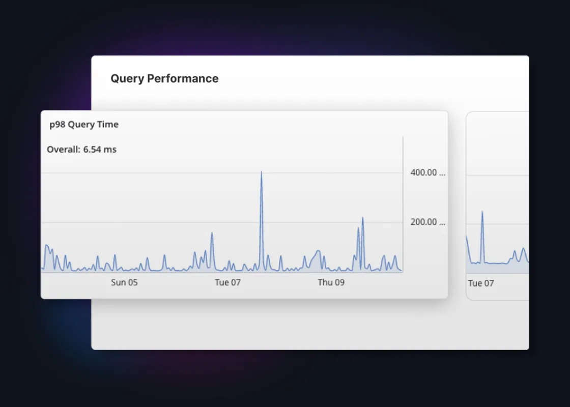 polaris-screen-all-the-performance.jpg