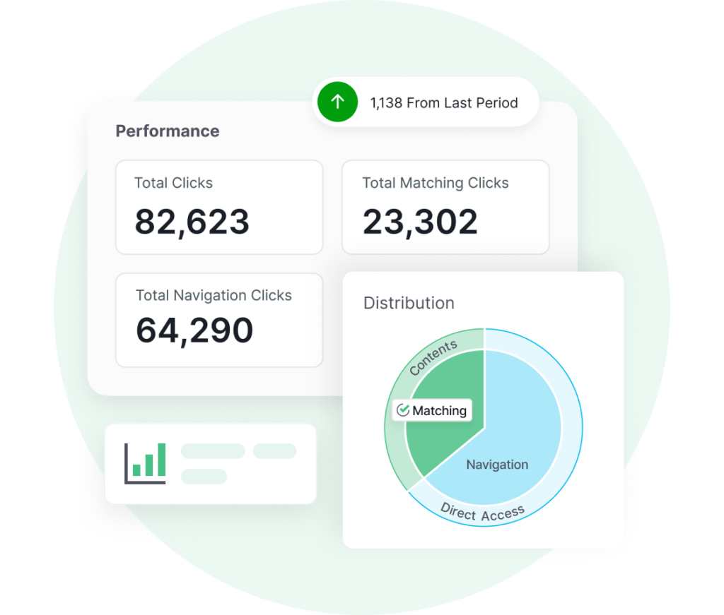 product-knowledge-dashboard_comp-1024x871.webp