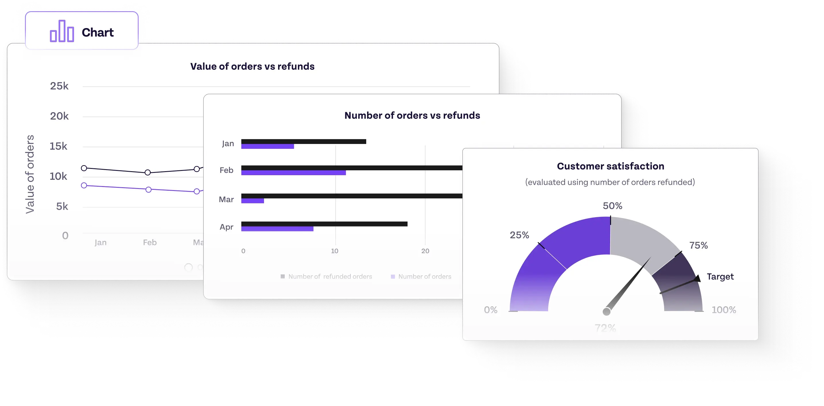 chart-widget-preview.webp