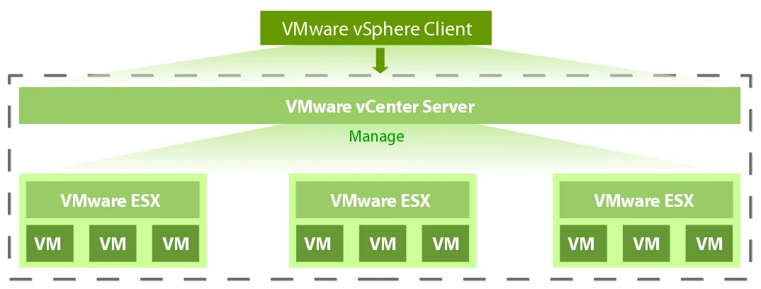 vsphere_ha_1.png