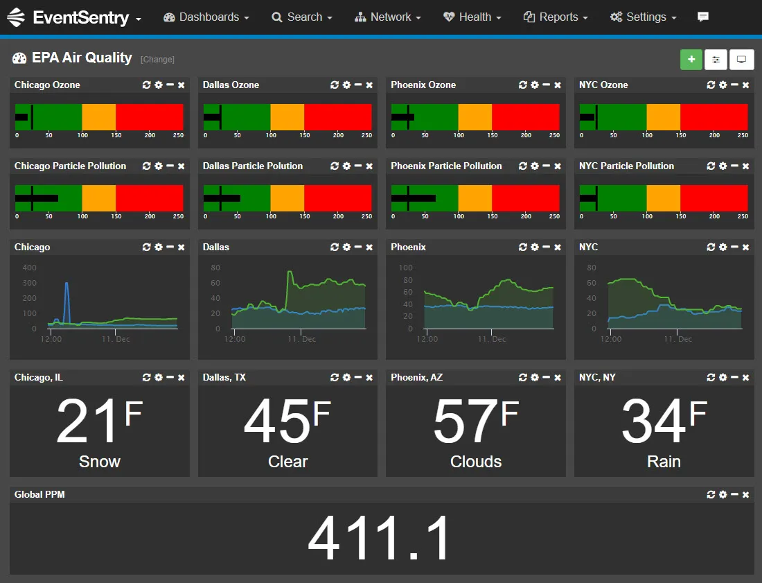 performance_dashboard.jpg