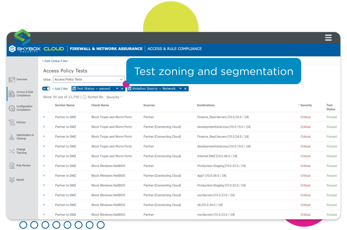 NA-access-policy-tests-043024.webp