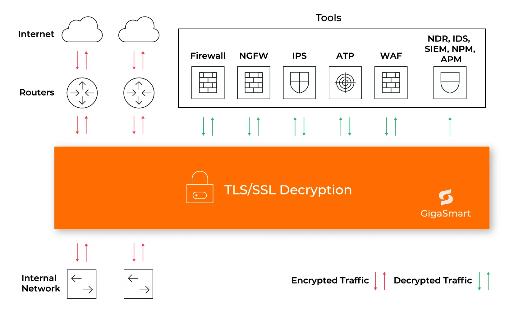 SSL-TLS.png.imgo.png