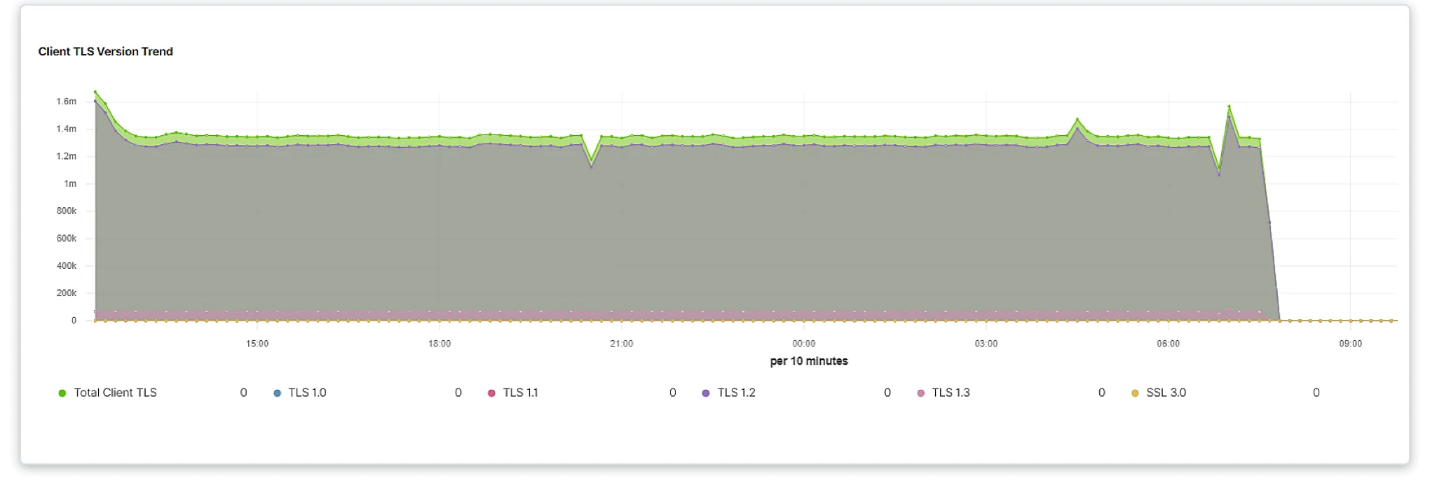 tls-screenshot3.png.imgo.png