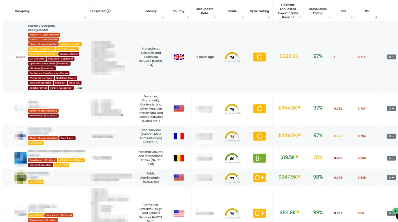 Black_Kite___Ecosystem_and_Company_Lists-1-1.png