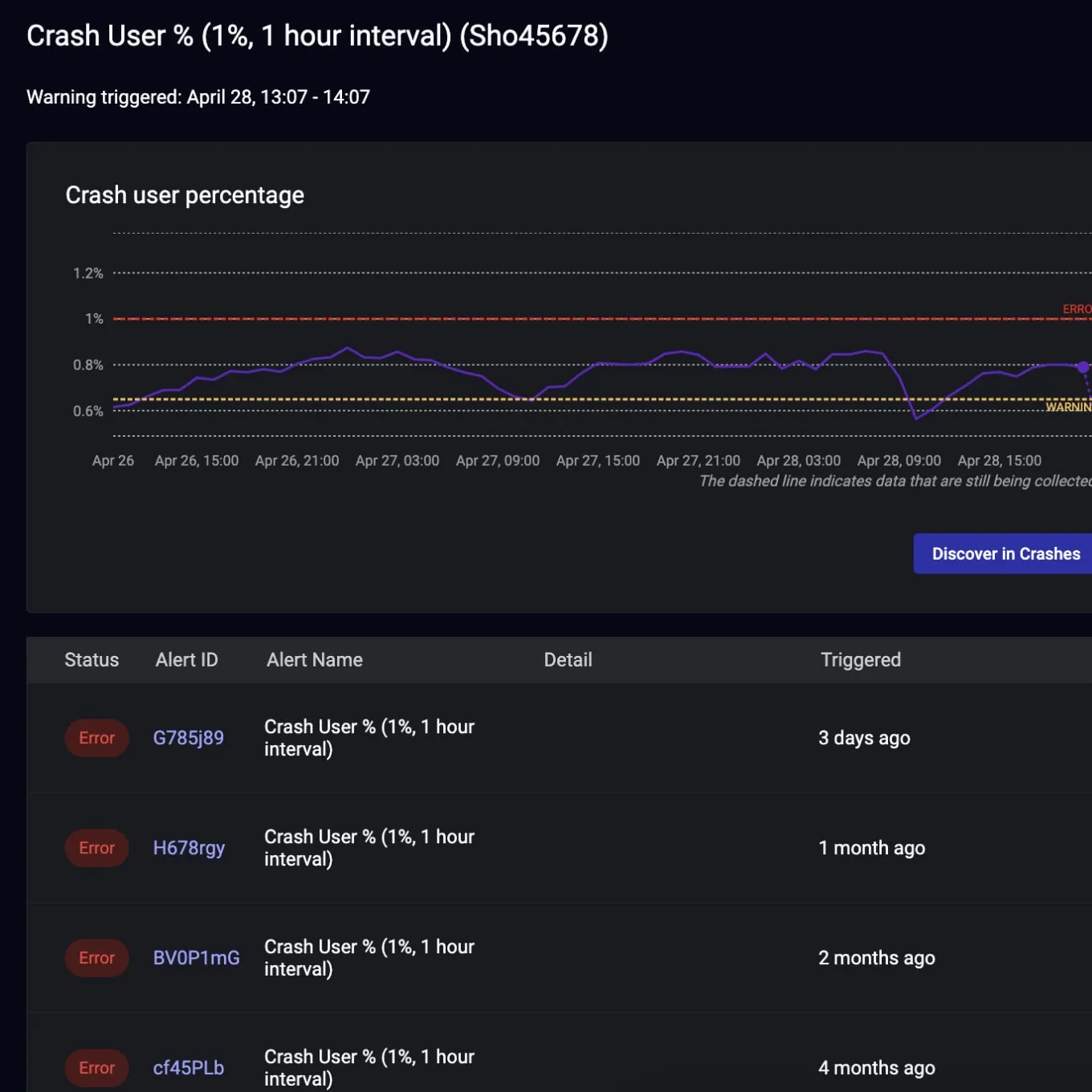 Crash-Reporting-Image3.jpg