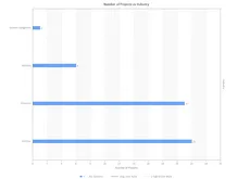 tn-ssm102-demographics.png