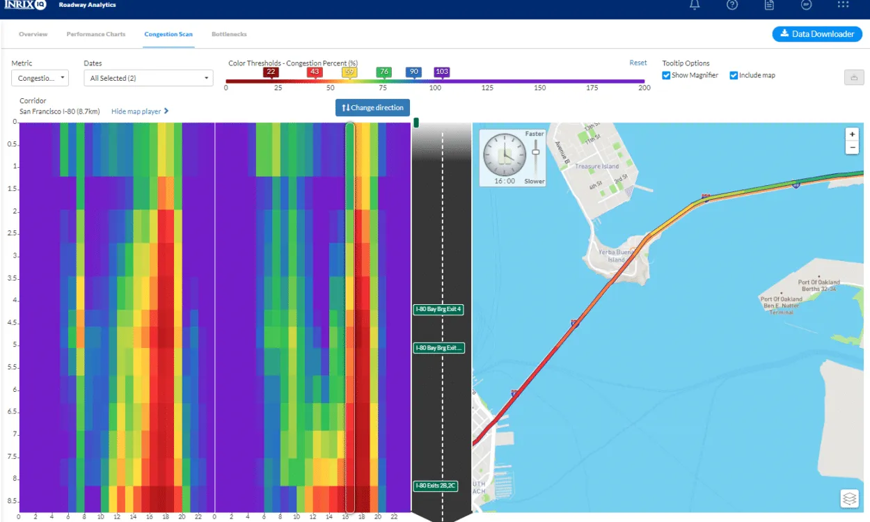 INRIX-IQ-Roadway-Analytics-Congestion-Scan-1250x750.png