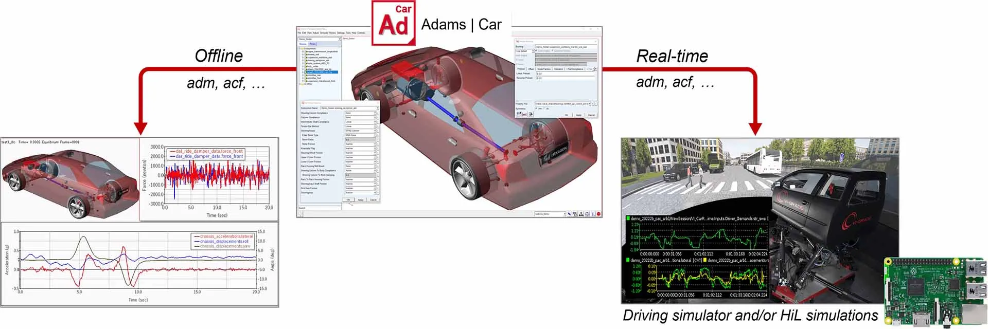 Hexagon MI Adams RT with VI grade Simulator Image EN.jpg