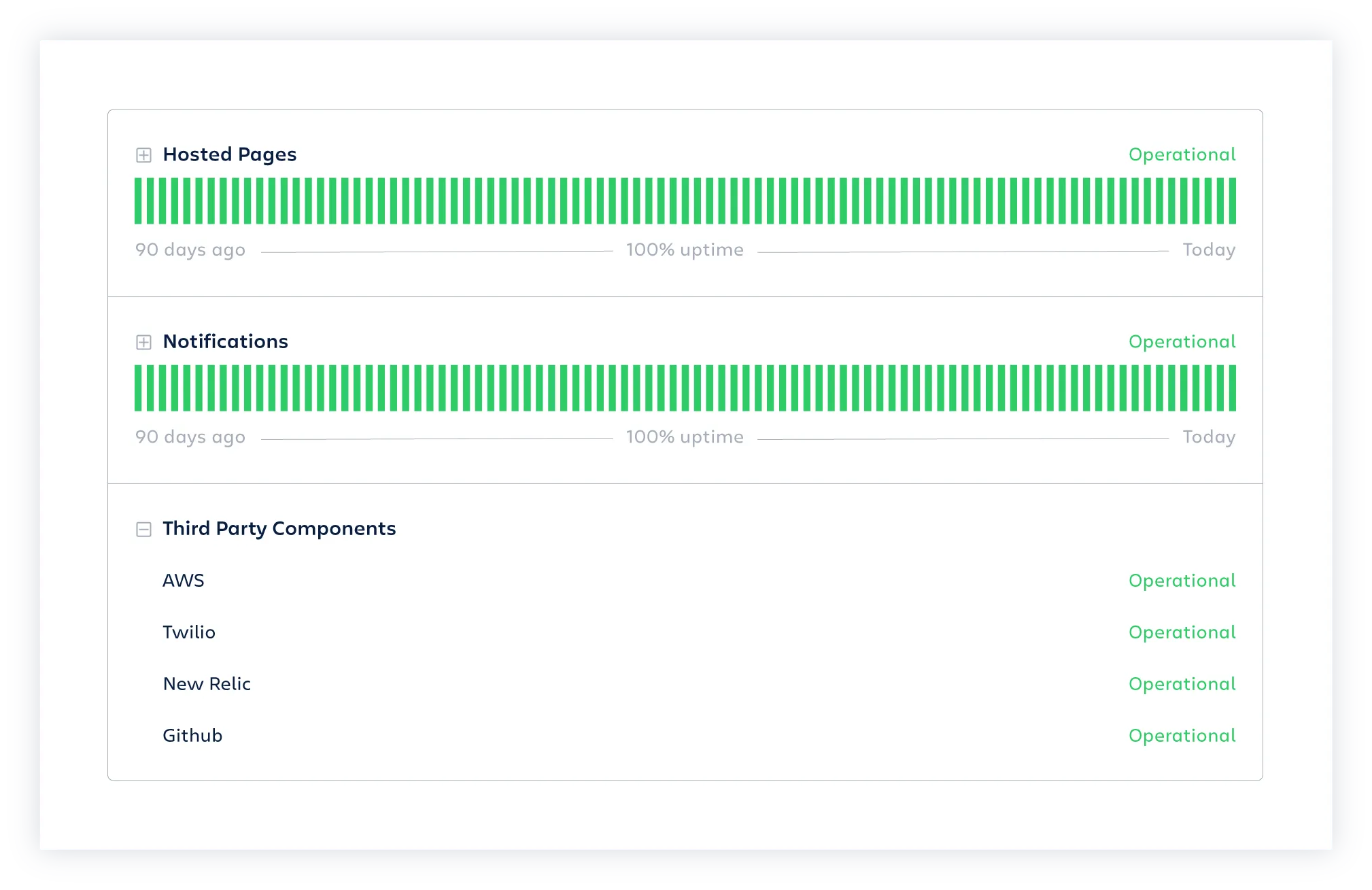 components.png
