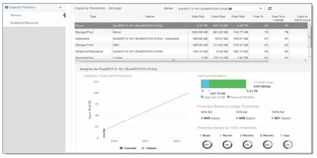 Storsight-2-1024x511.webp
