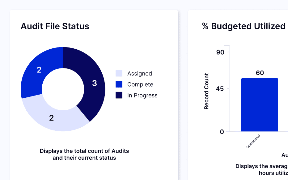 sol-internal-audit-01-hero-01.png.webp