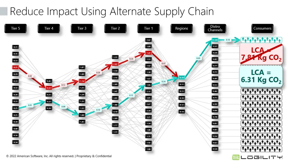 Alternate-Suppliers.png
