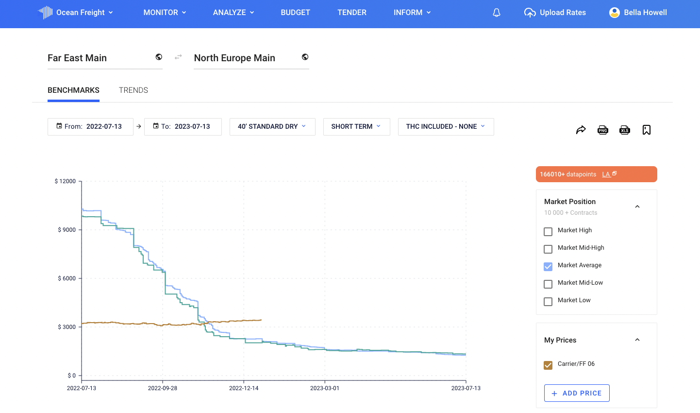 Screenshot 2023-07-13 at 11.17.56.webp