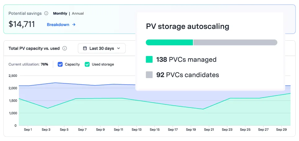 header_PV-autoscaling.png