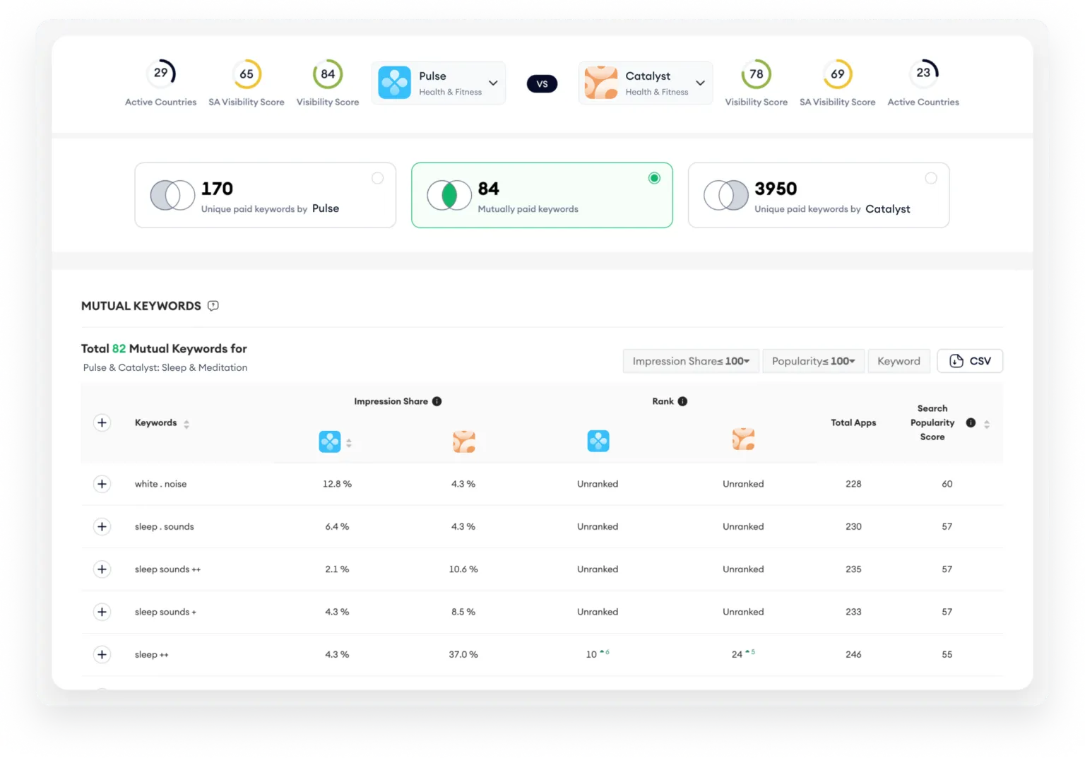 search-by-competitor-1536x1073.png