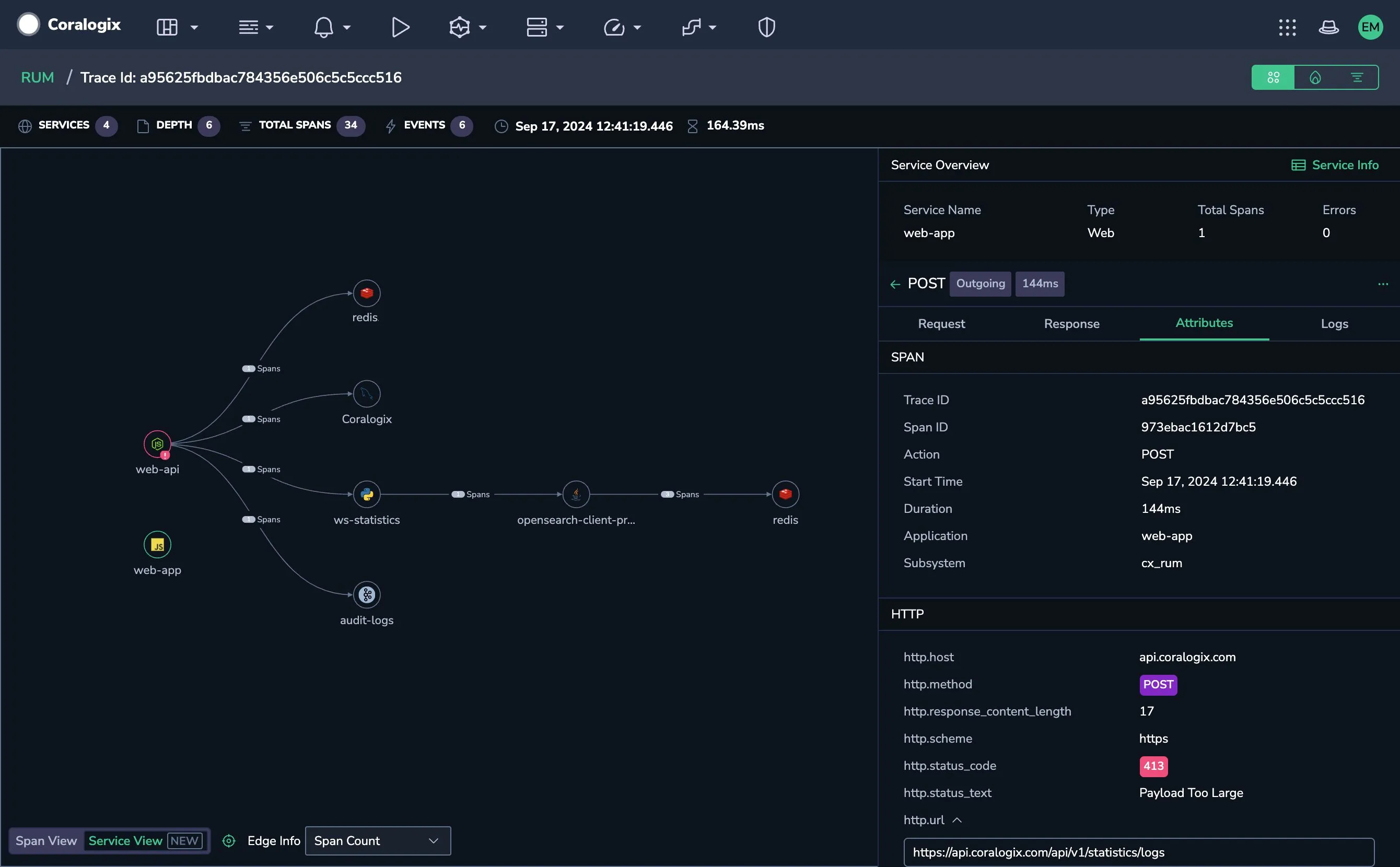 Dependency-Mapping-Edited-2.jpg