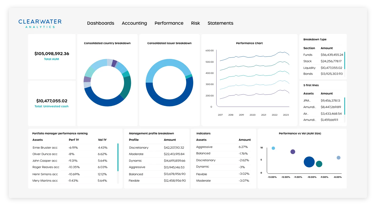 Platform-Illustration_Portfolio_Performance.png