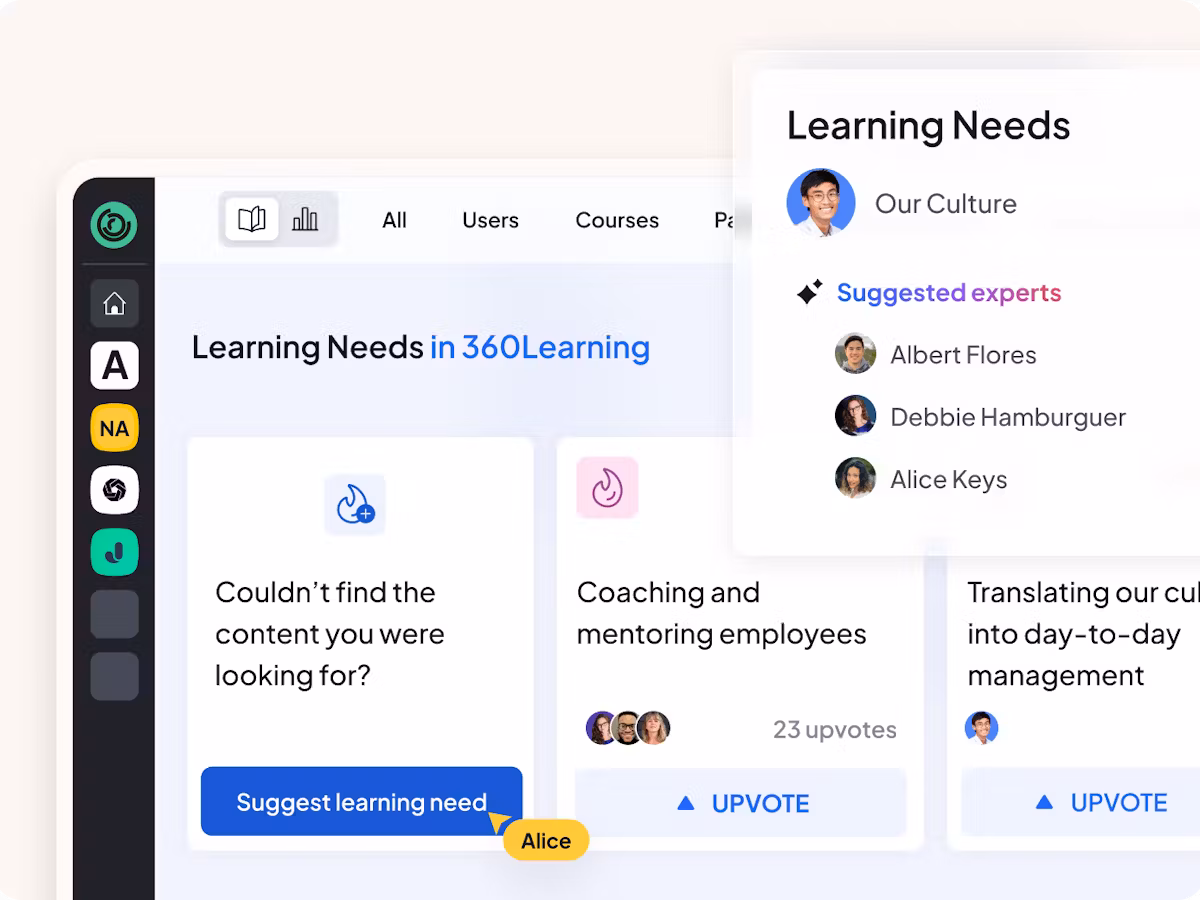 aBDuIvIqRLdaBt0K_Learningneeds-1-.avif