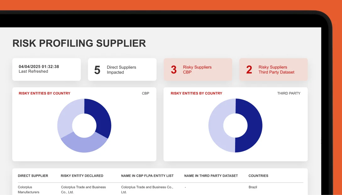 tt-web-content-ui-risk-profiling-supplier.webp