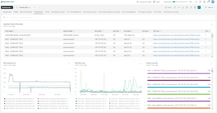 synthetic-metrics.webp