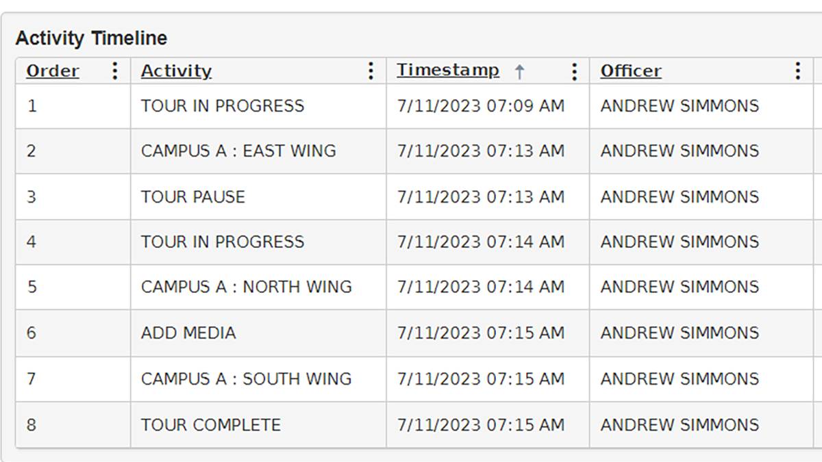 Activity-Timeline.webp