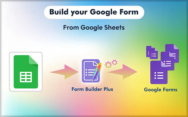 01 Build YOUR GOOGLE FORM.png