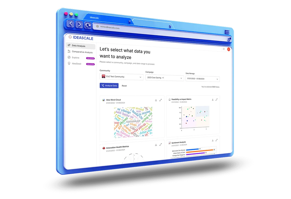 Future-with-IdeaScale-AI.png