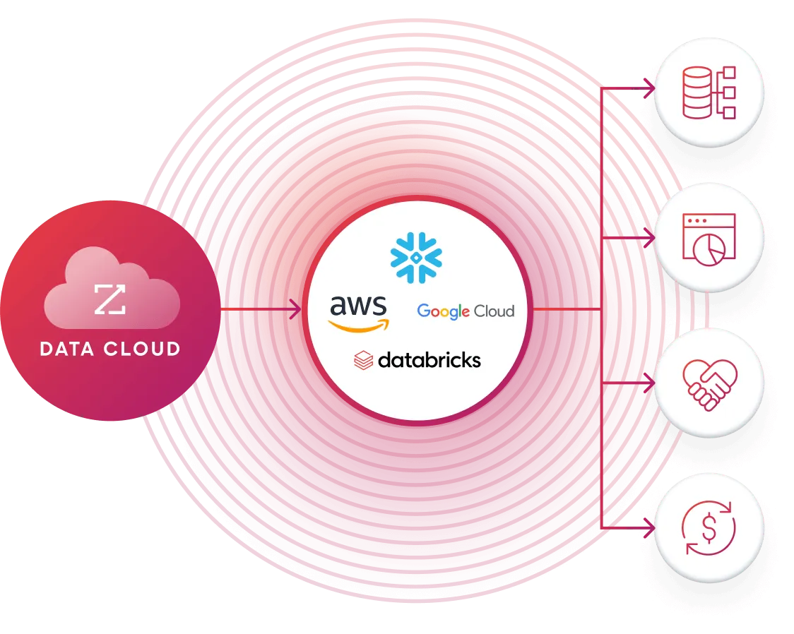 cloud-partners-21.png