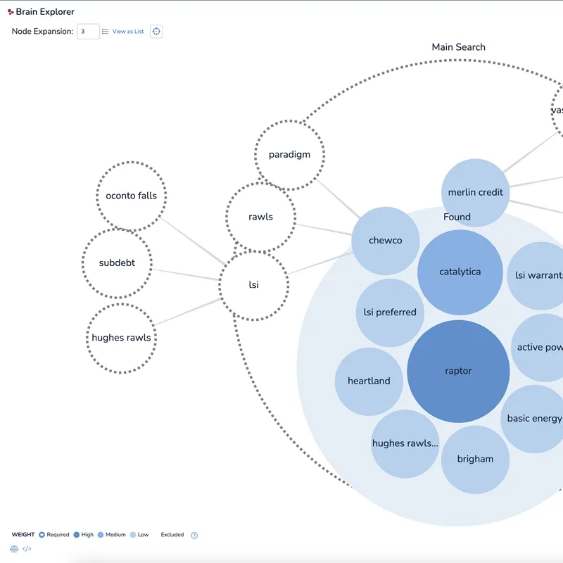 665a12a6e0e559d654894798_Reveal Review - Interactive Visual Analytics & Concept  Search 2.png