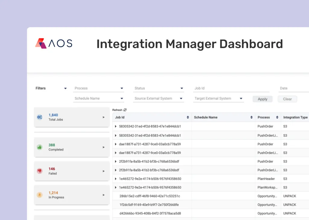AOS-Screenshot-Integration-Manager-Dashboard-1024x729.png