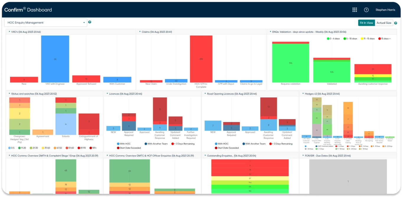 ACD-Confirm-Data-Analytics.png.webp