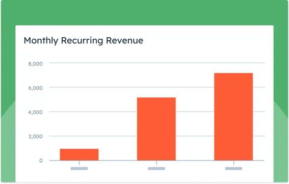Increase revenue.webp
