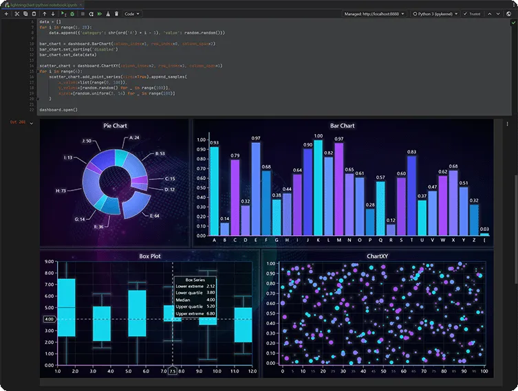 Lightningchart-Python-Dashboard-charts.png
